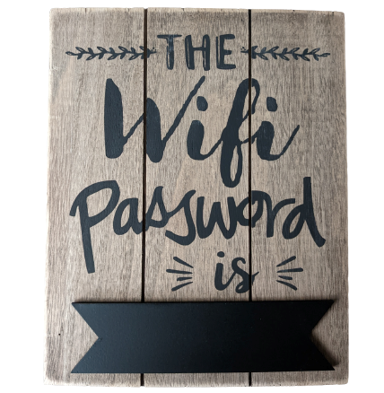 WIFI Password Sign